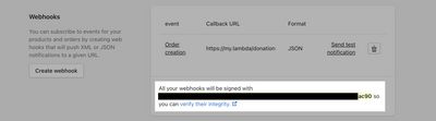 Shopify webhook secret